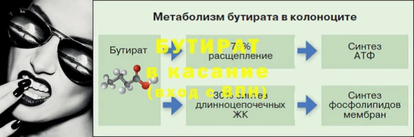 первитин Верхний Тагил